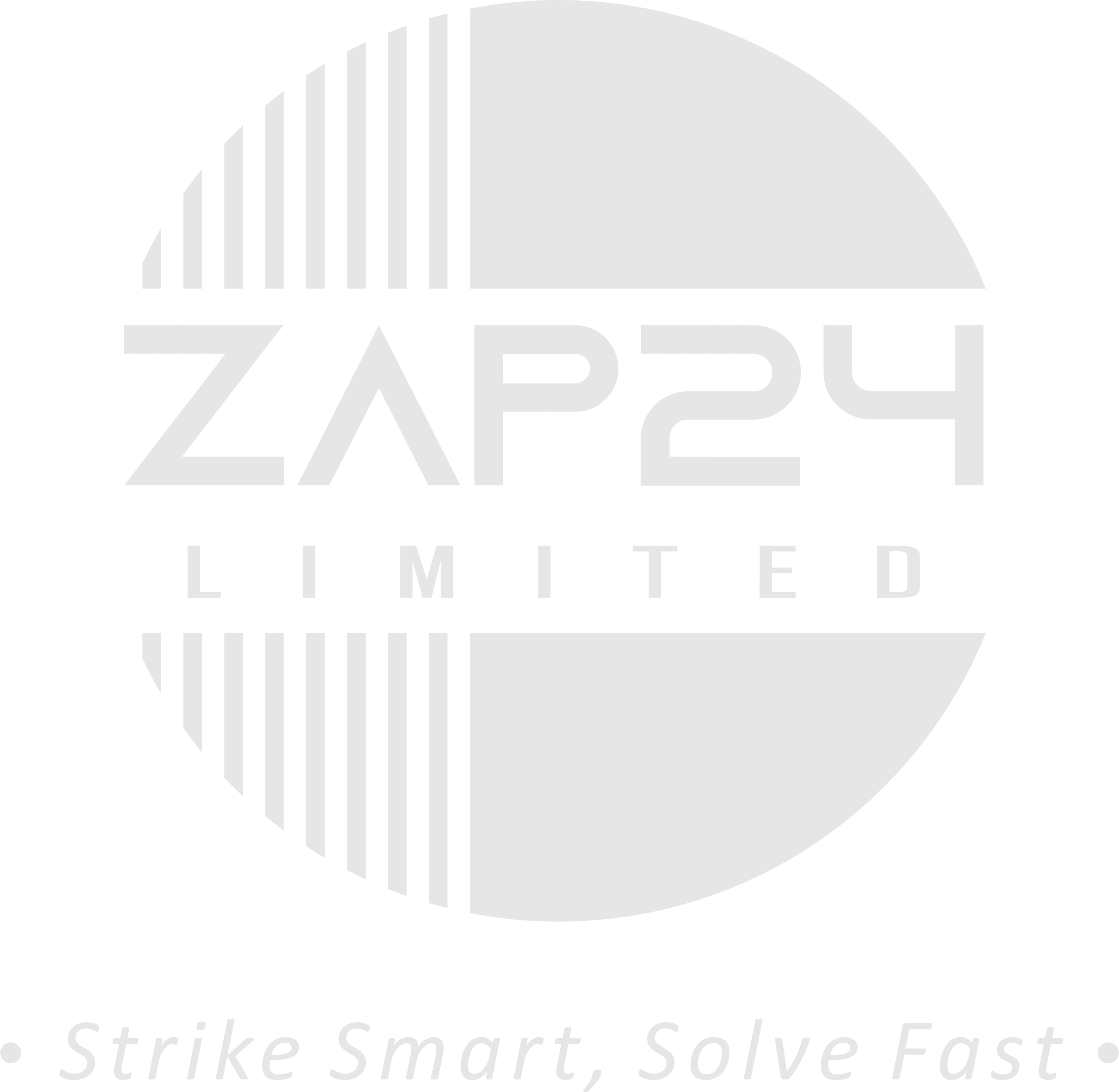 ZAP24 Limited
